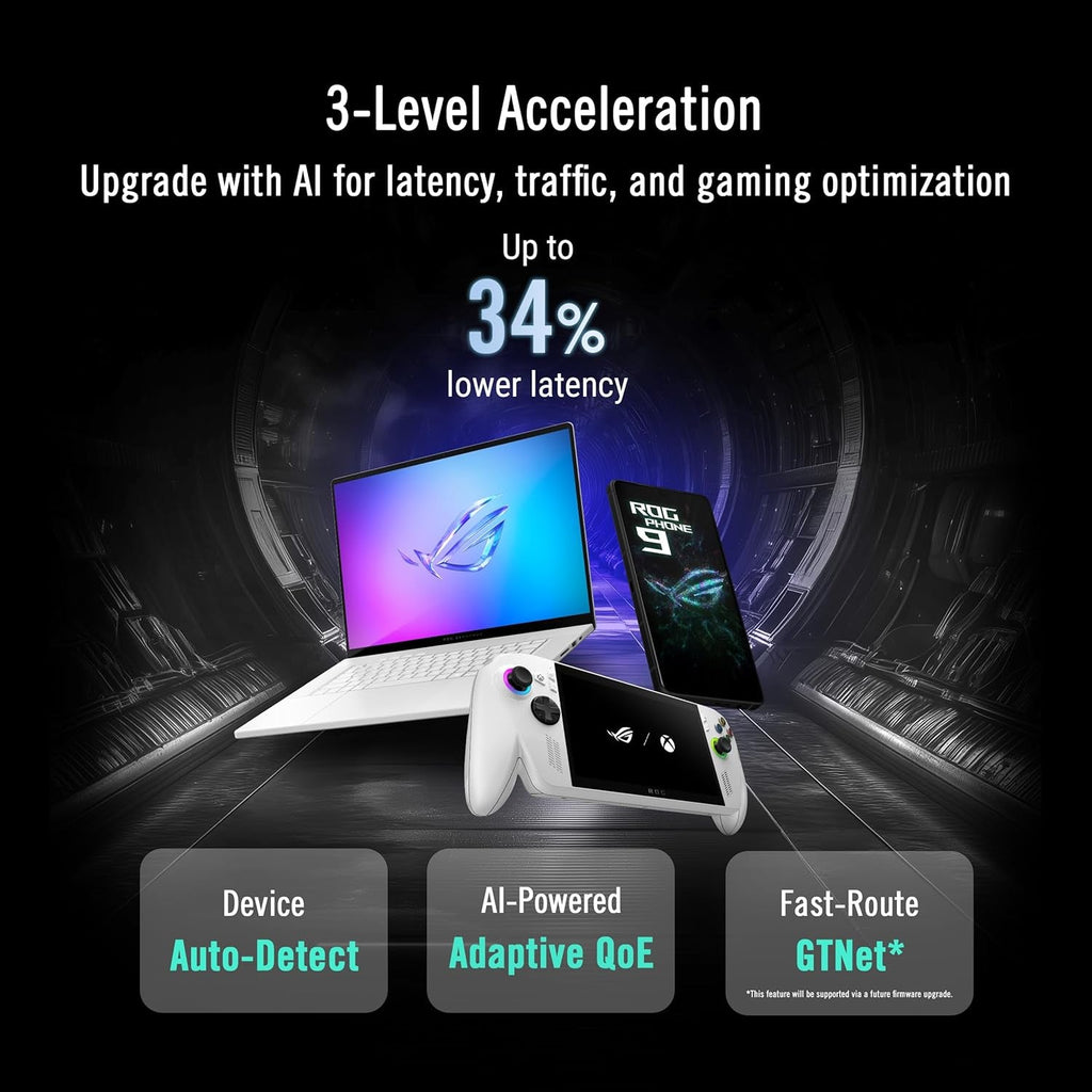 ASUS GT-BE19000AI Tri-Band Wifi 7 AI Gaming Router - 10G, Game Boost - fmtshop.net