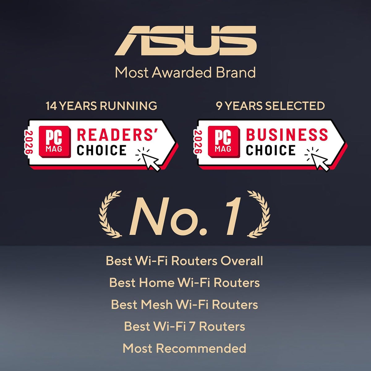 ASUS GT-BE19000AI Tri-Band Wifi 7 AI Gaming Router - 10G, Game Boost - fmtshop.net