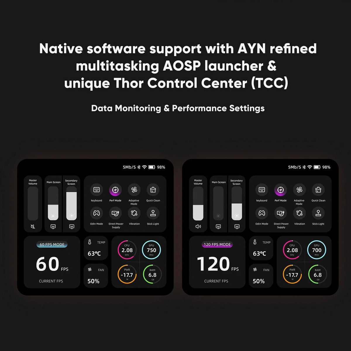 AYN Thor Max Dual-Screen Gaming Handheld | Snapdragon 8 Gen 2 | Wi-Fi 7 | Android 13 Retro Console - fmtshop.net