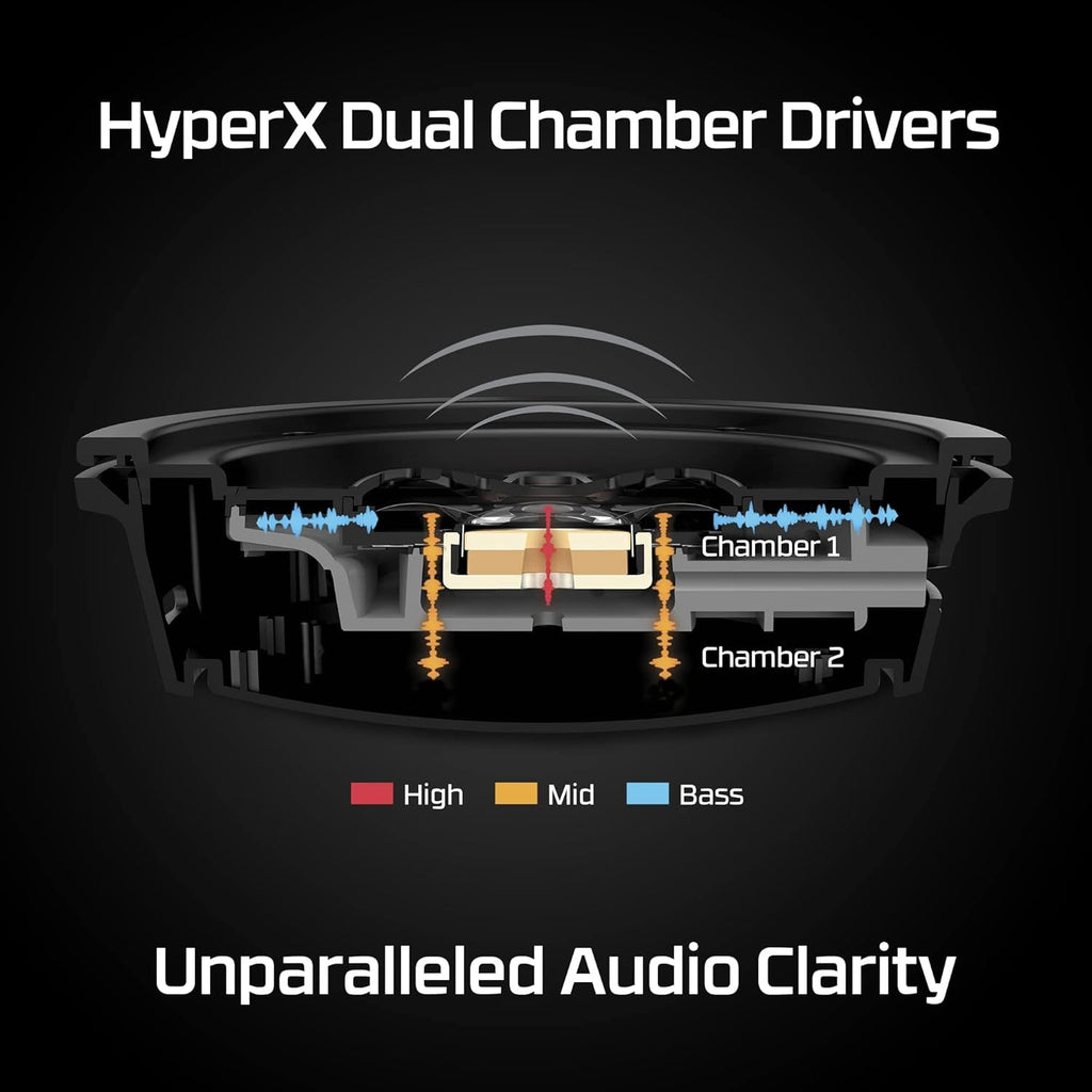 Wireless Gaming Headset for PC, 300-Hour Battery, DTS Audio, Dual Drivers & Noise-Canceling Mic - fmtshop.net