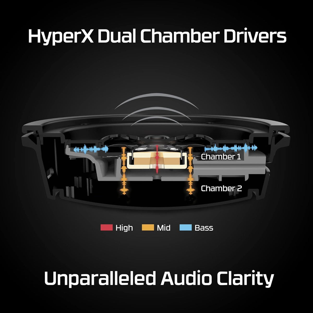 Wireless Gaming Headset for PC, 300-Hour Battery, DTS Audio, Dual Drivers & Noise-Canceling Mic - fmtshop.net