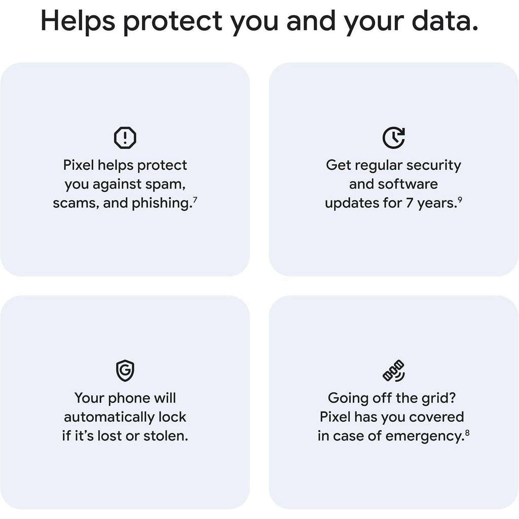 Google Pixel 10 Pro - Unlocked Smartphone with Gemini - Obsidian - 128 GB - fmtshop.net