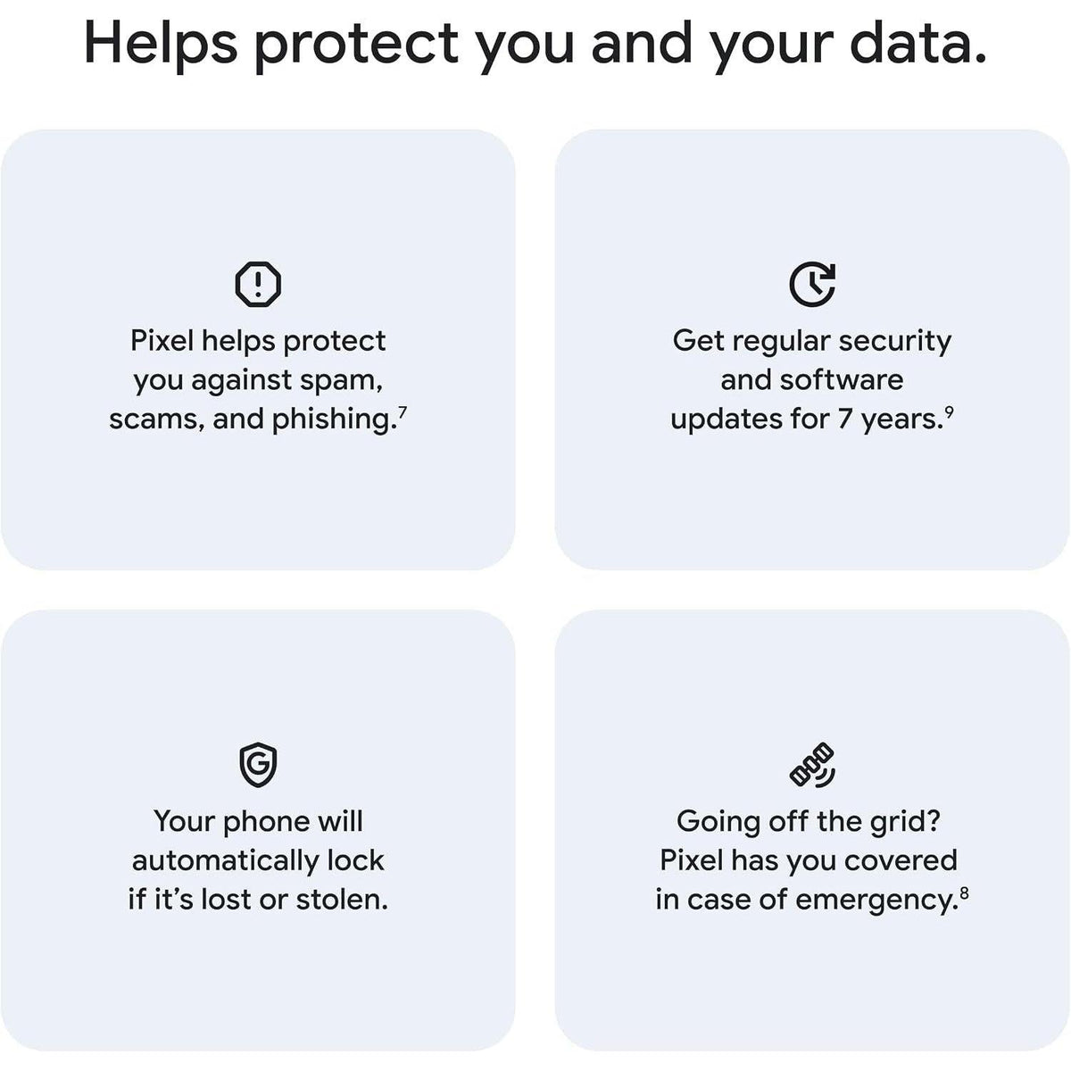 Google Pixel 10 Pro - Unlocked Smartphone with Gemini - Obsidian - 128 GB - fmtshop.net