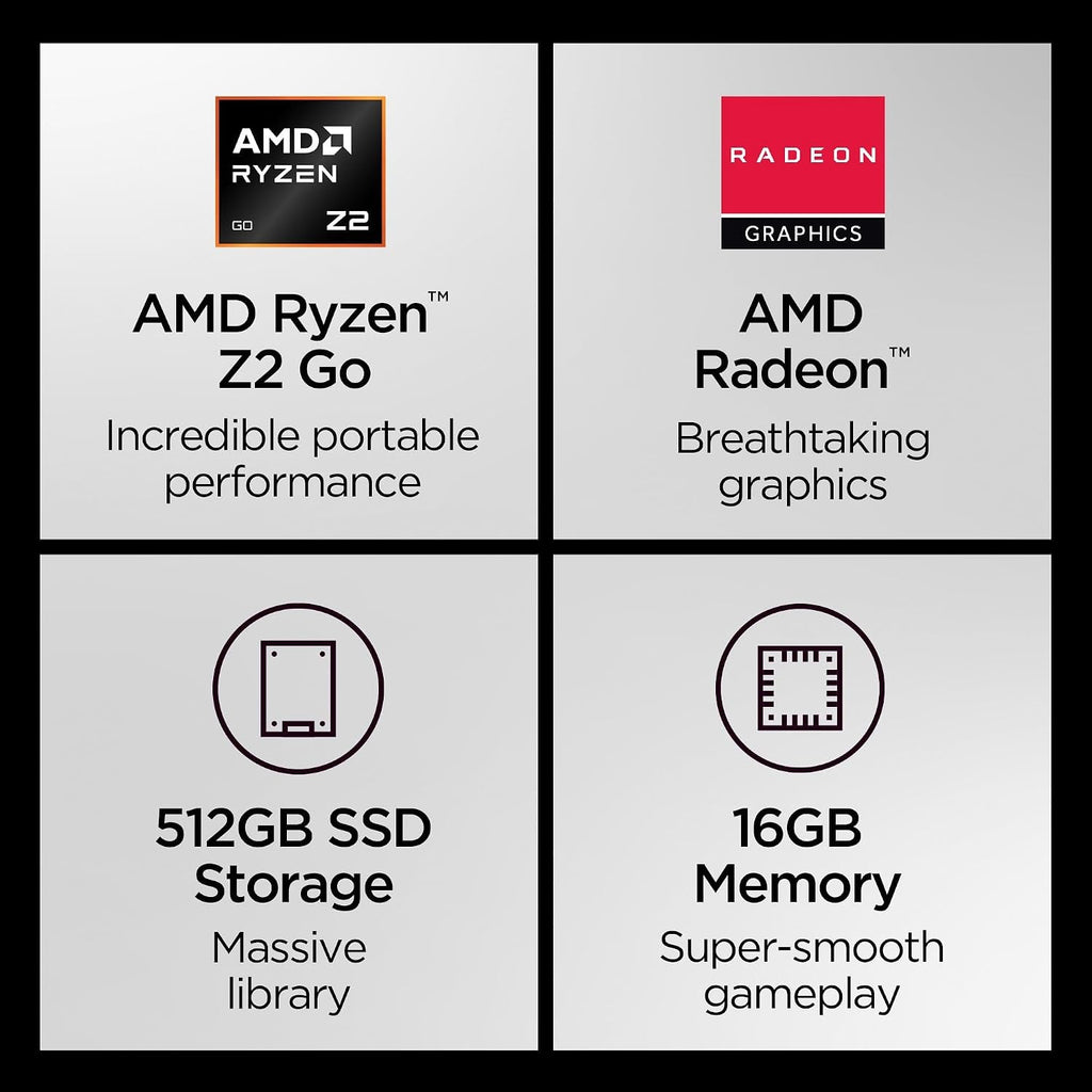 Lenovo Legion Go S - 2025 Mobile Gaming Console - Ryzen Z2 - 16GB/512GB - Glacier White - fmtshop.net