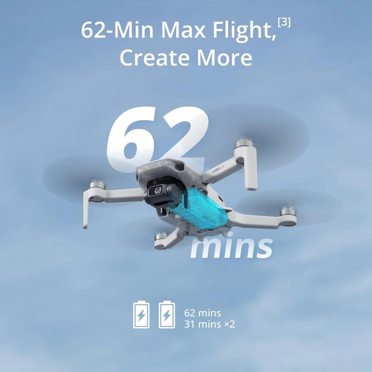 Mini 4K Camera Drone Combo (62-Min) with Case and Extra Battery - fmtshop.net