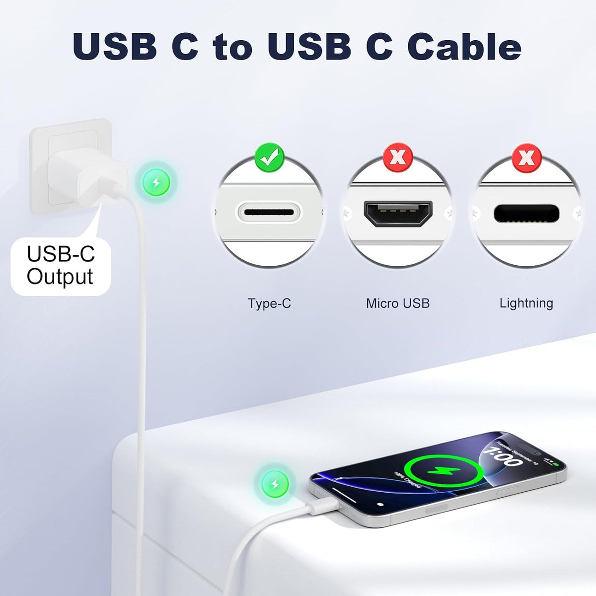 USB C to USB C Cable 3FT 2 Pack, Nylon 60W Iphone 17 Charger Cord - fmtshop.net