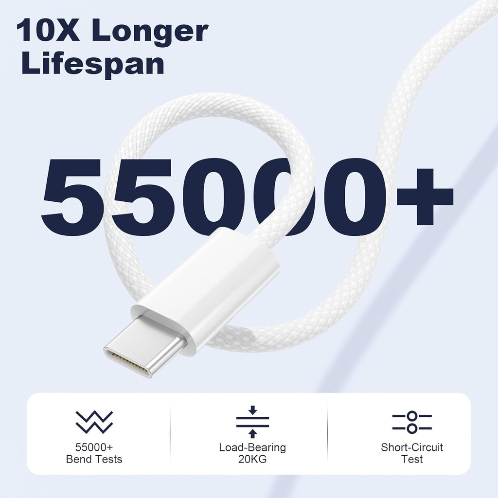 USB C to USB C Cable 3FT 2 Pack, Nylon 60W Iphone 17 Charger Cord - fmtshop.net